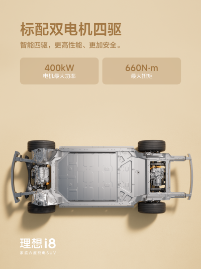 GALAXY银河社区_GALAXY银河汽车